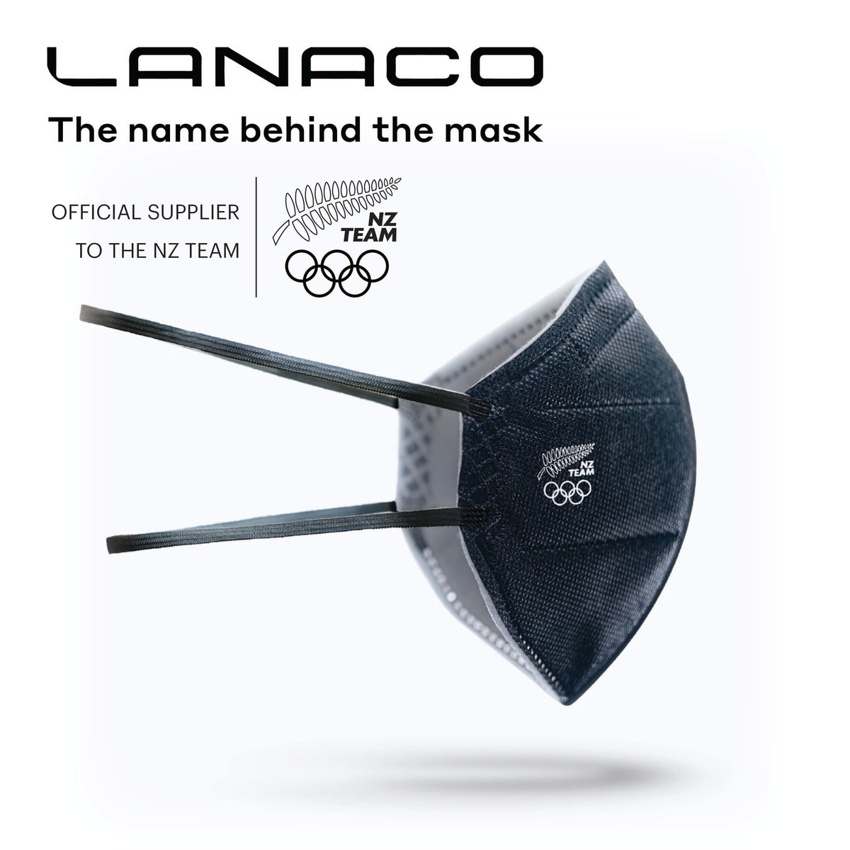Lanaco Face Masks and Filters LanacoNZ