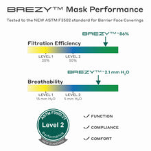 Load image into Gallery viewer, Brezy™ Mask - Black, Ear Loops 10-box
